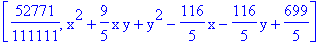 [52771/111111, x^2+9/5*x*y+y^2-116/5*x-116/5*y+699/5]